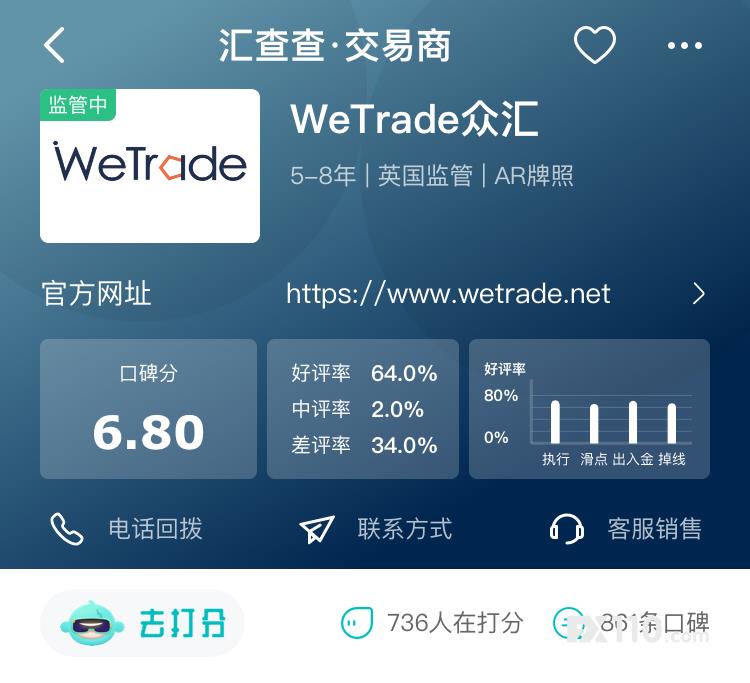 4月口碑最好的平台,你喜欢哪家?