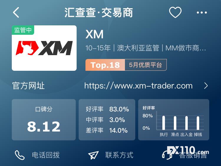 4月口碑最好的平台,你喜欢哪家?