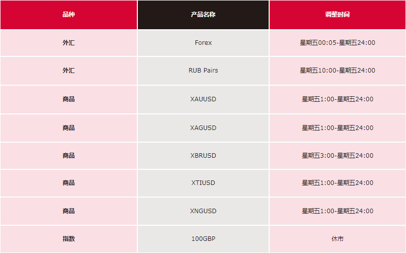 银行公休.png