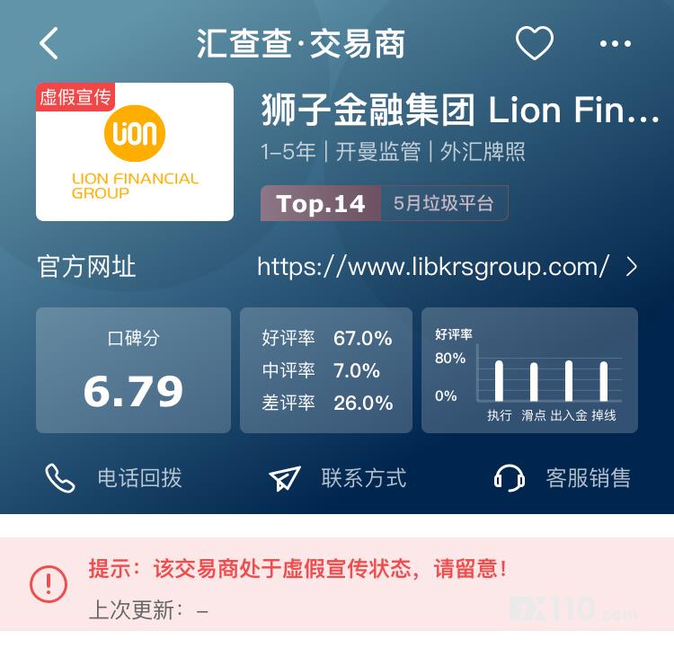 4月垃圾榜单来了，谁是你心中的差评王？