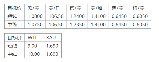 晚间专题报告11.png