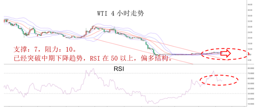 晚间专题报告09.png