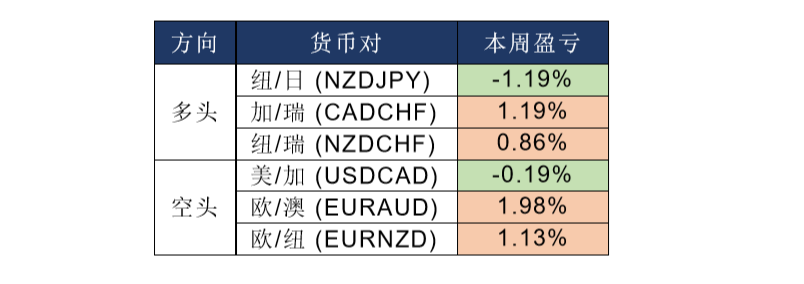 晚间专题报告06.png