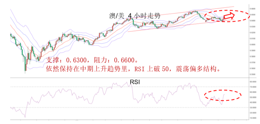 晚间专题报告03.png