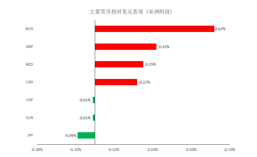 晚间专题报告01.png