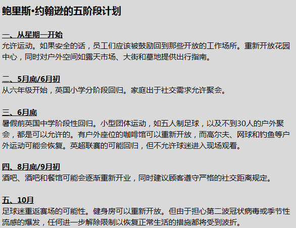 五阶段计划.png