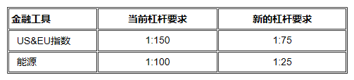 WeChat Screenshot_20200508114740.png