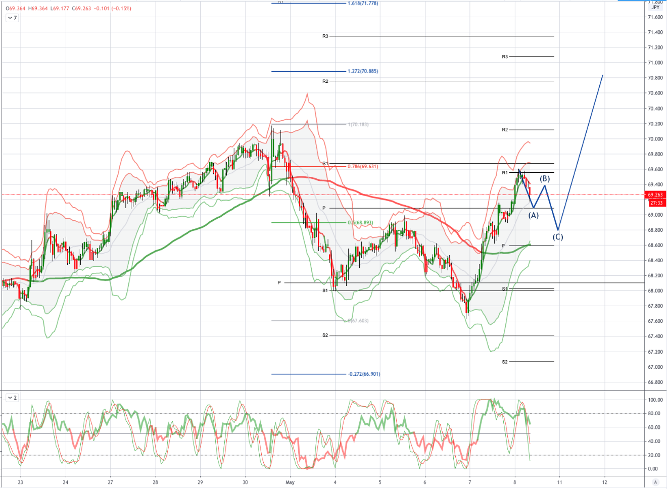 AUDJPY.png