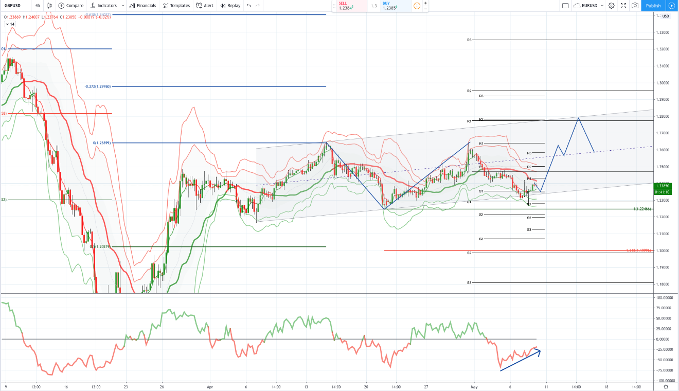 GBPUSD.png