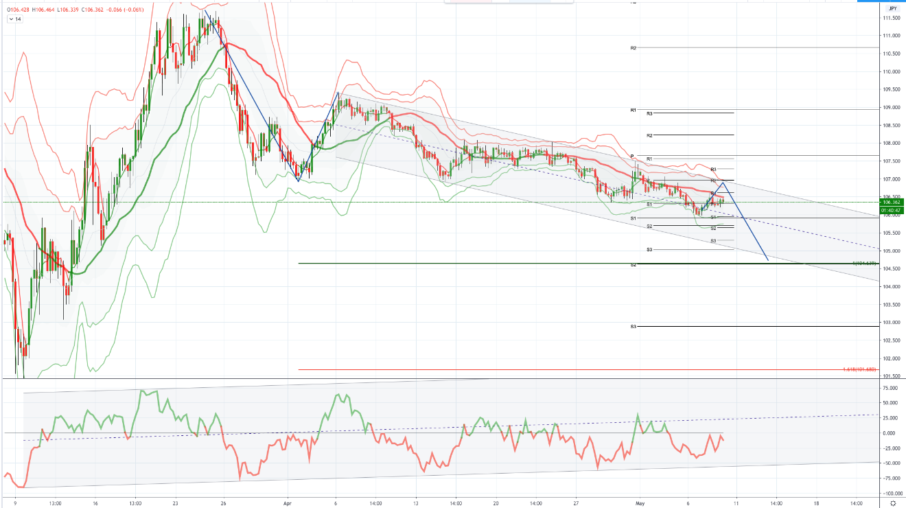 USDJPY.png