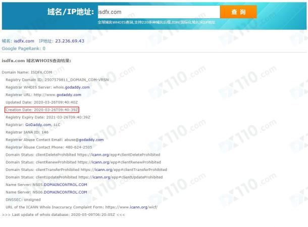 域名调查结果
