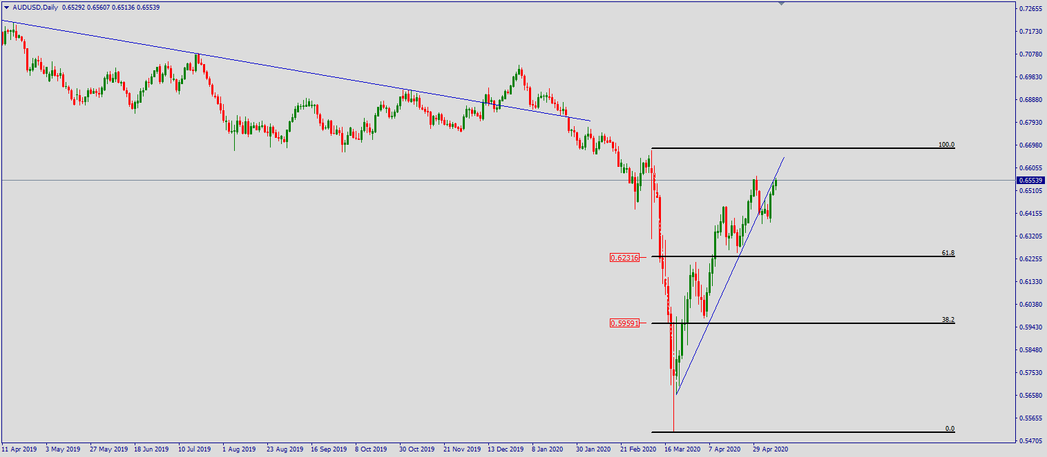 aud.png
