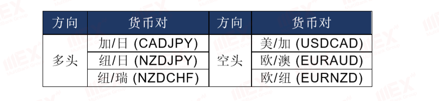 每周策略2020-05-1102.png