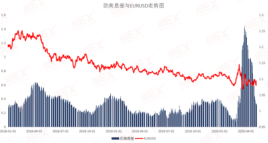 每周策略2020-05-1105.png