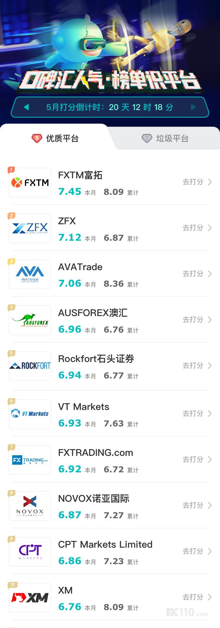 汇查查口碑周榜公布,知名平台商遭用户投诉进入垃圾榜单