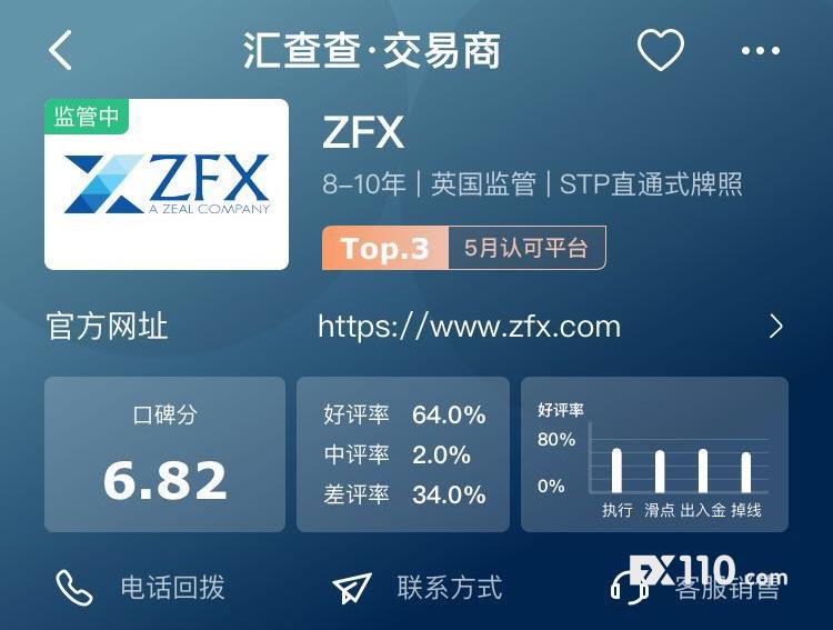 汇查查口碑周榜公布,知名平台商遭用户投诉进入垃圾榜单