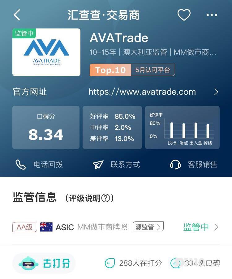 汇查查口碑周榜公布,知名平台商遭用户投诉进入垃圾榜单