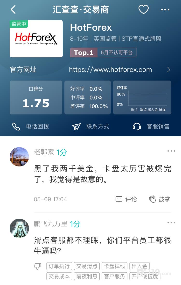 汇查查口碑周榜公布,知名平台商遭用户投诉进入垃圾榜单