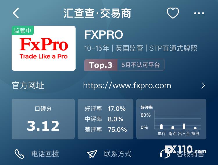 汇查查口碑周榜公布,知名平台商遭用户投诉进入垃圾榜单