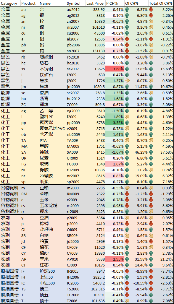 20200512-7.png