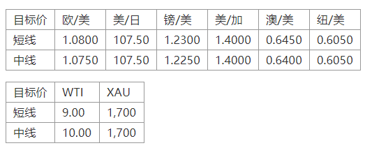 晚间专题报告11.png