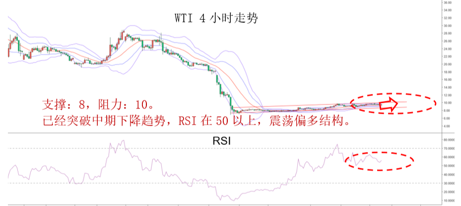 晚间专题报告09.png
