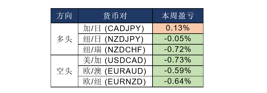 晚间专题报告06.png