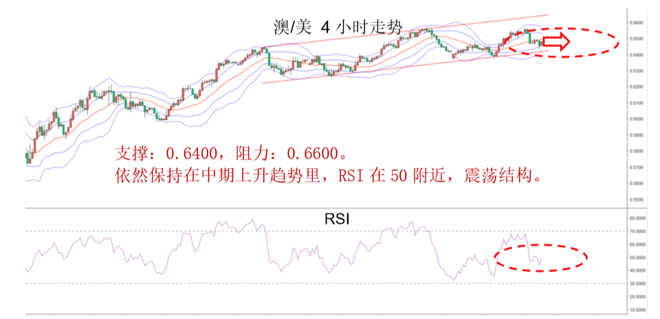 晚间专题报告03.png