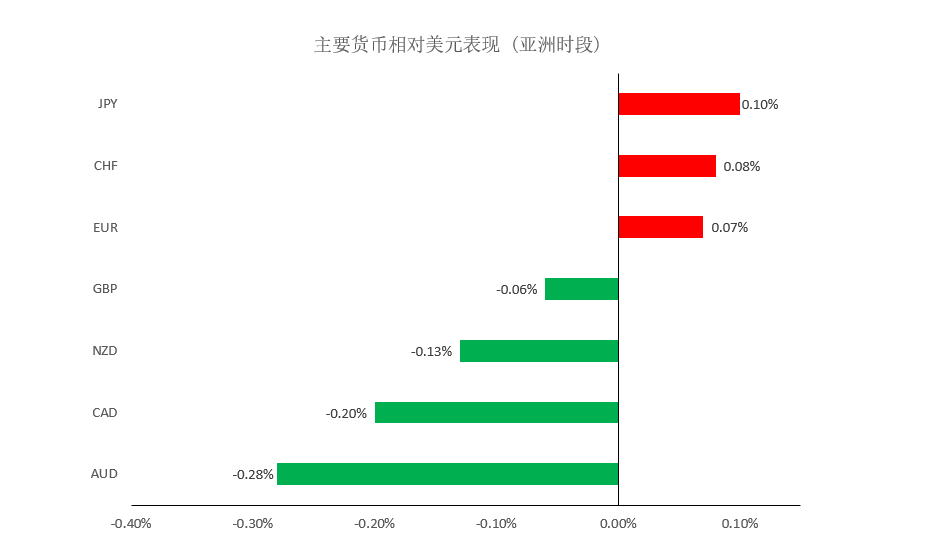 晚间专题报告01.png