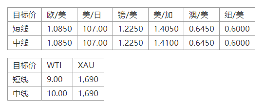 晚间专题报告11.png