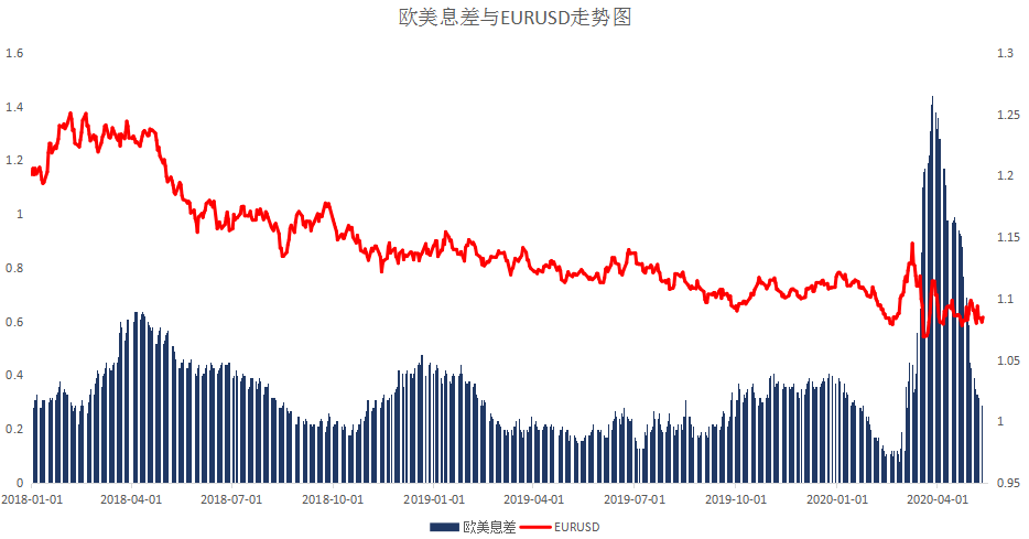 可交易可提取05.png
