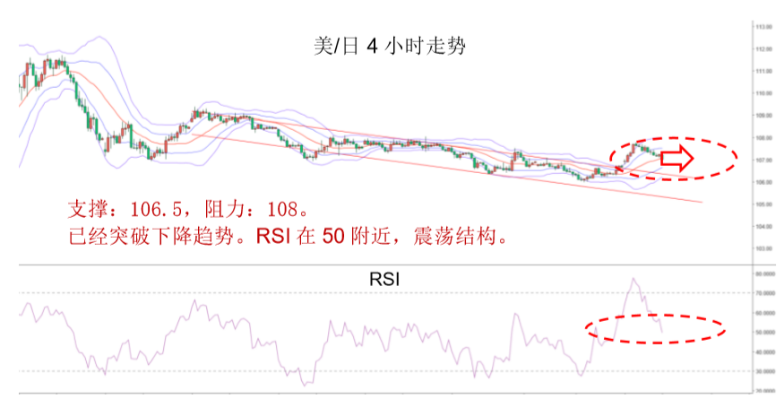 可交易可提取04.png