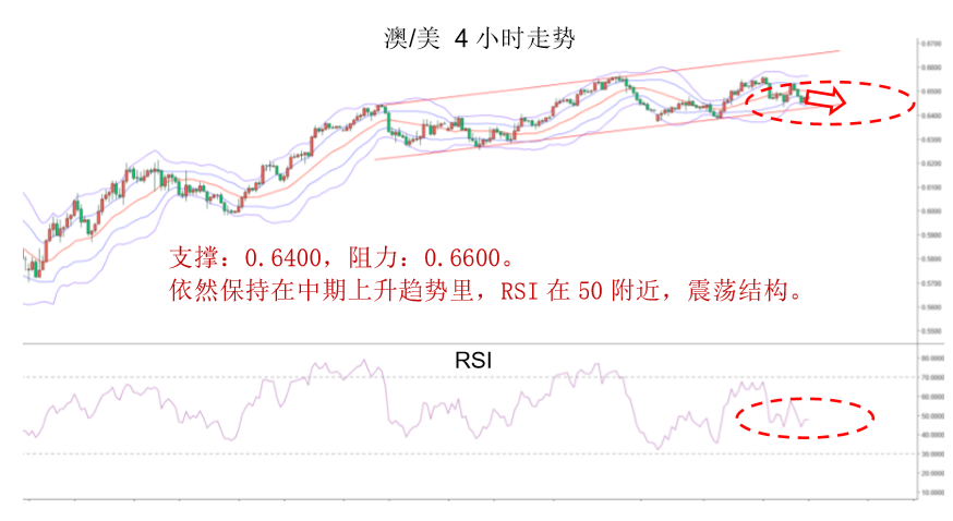 可交易可提取03.png