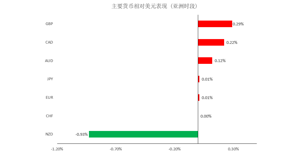 晚间专题报告01.png