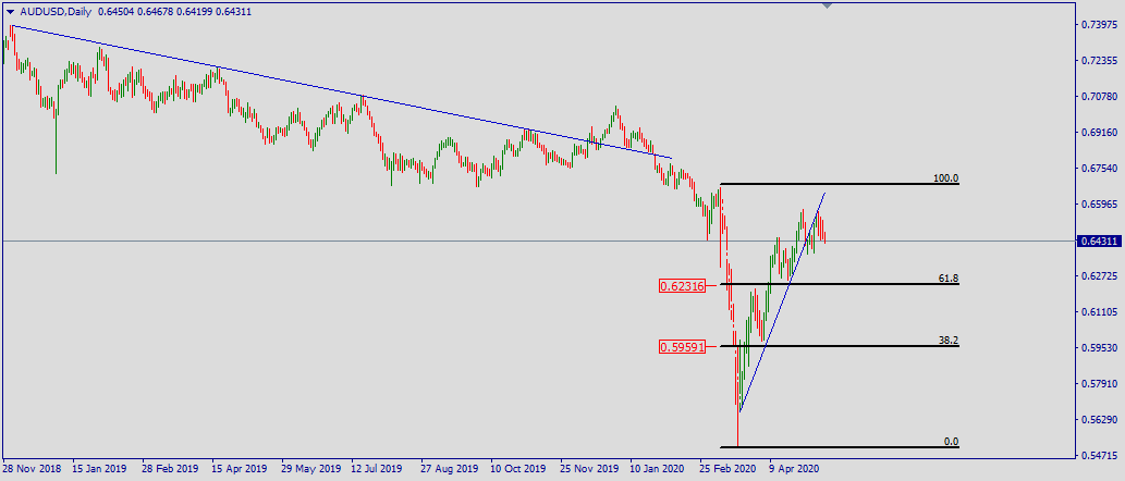 aud.png