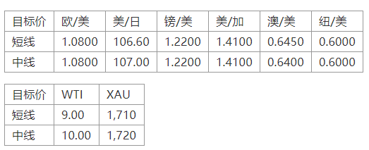 晚间专题报告11.png