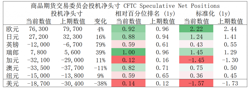 晚间专题报告10.png