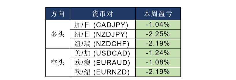 晚间专题报告06.png