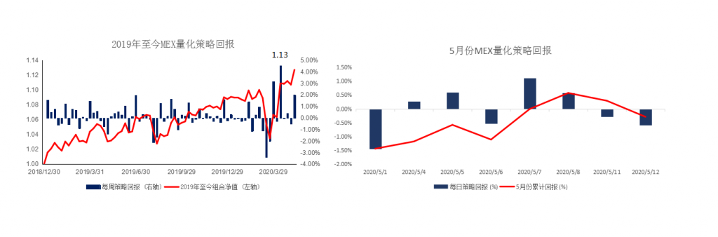 晚间专题报告07.png