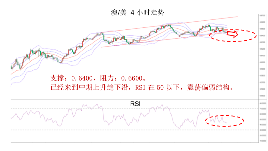 晚间专题报告03.png