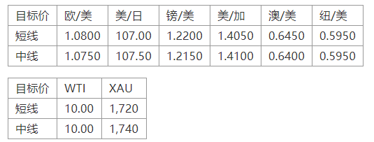 晚间专题报告11.png
