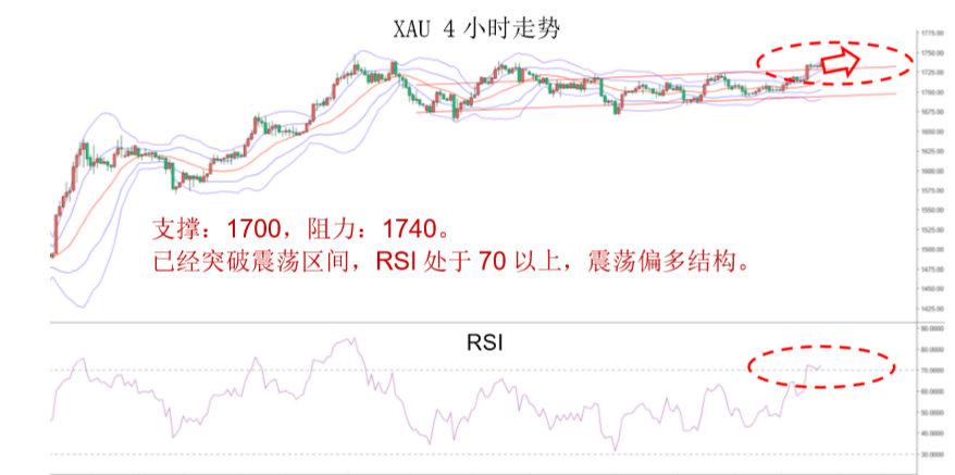 晚间专题报告08.png