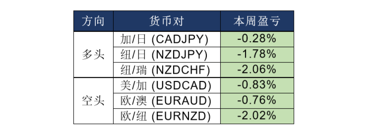晚间专题报告06.png