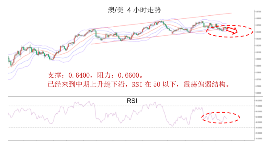 晚间专题报告03.png