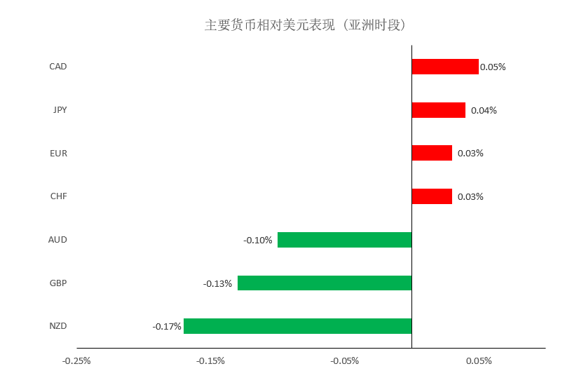 晚间专题报告01.png