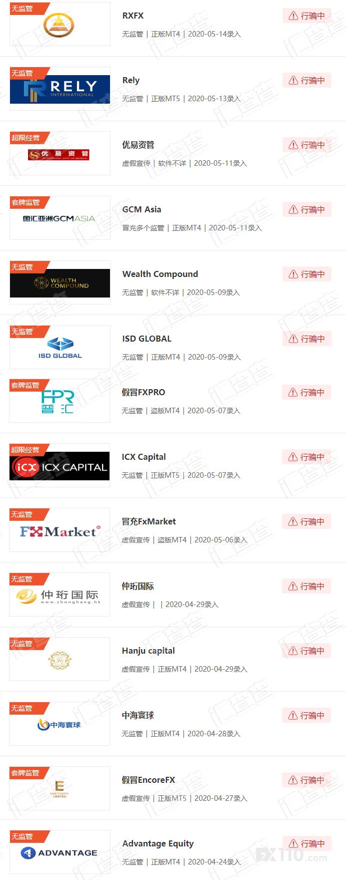 14家无监管平台集中冒头,汇查查在线打假