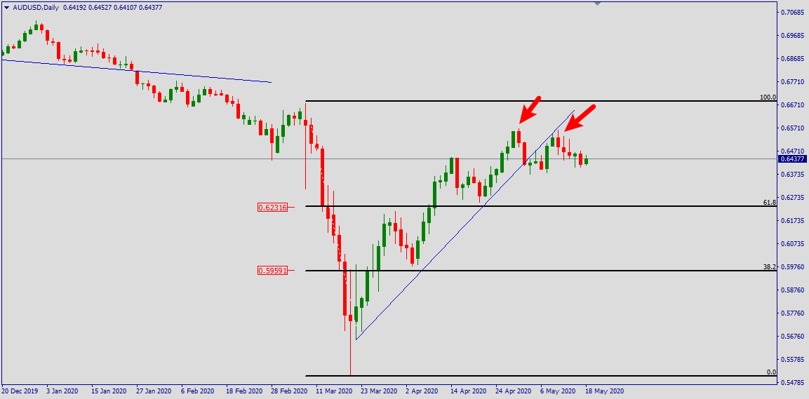 aud.png
