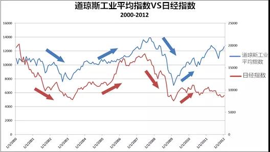 股票与金融衍生品的关系02.jpg
