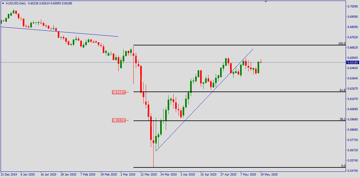 aud.png