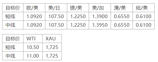 晚间专题报告11.png
